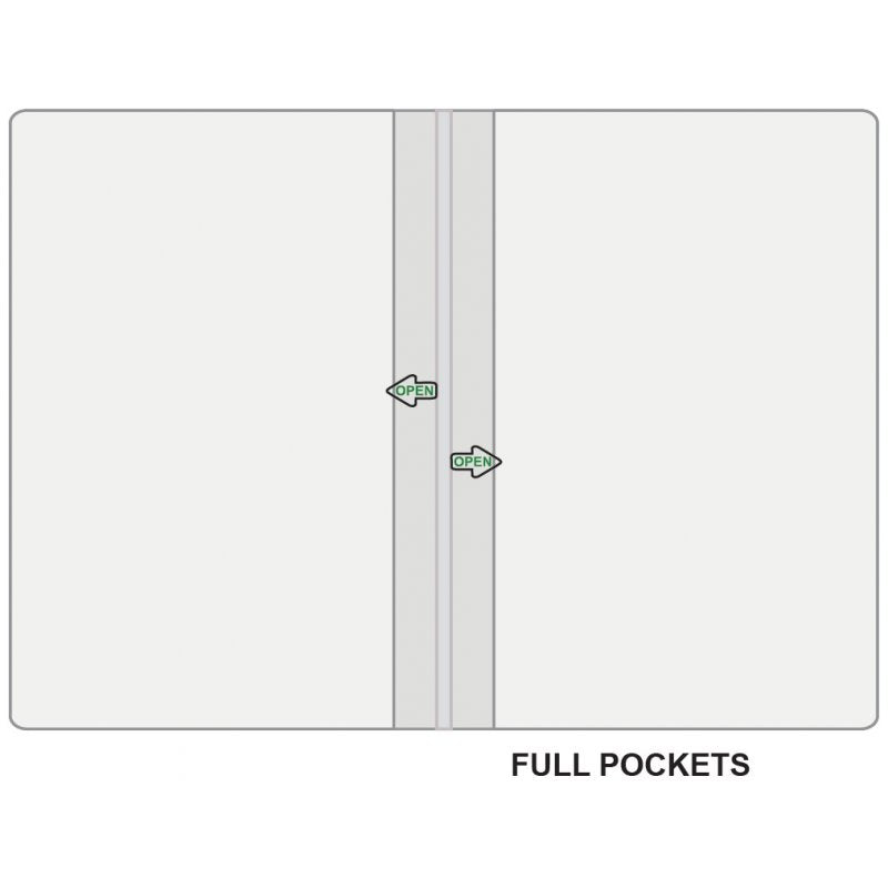 Encapsulated Motorcycle Service Wallets - 3002