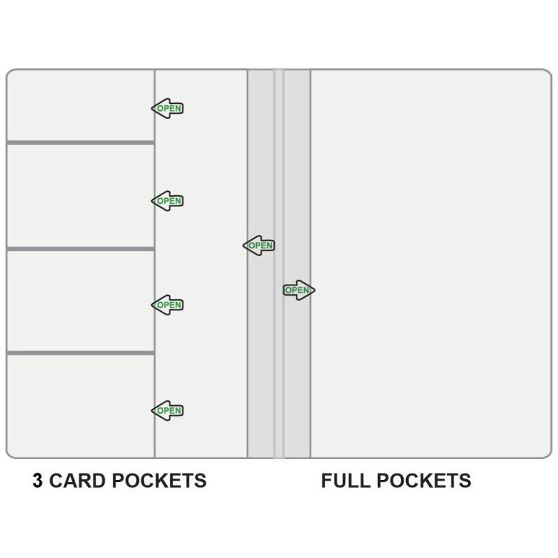Encapsulated Motorcycle Service Wallets - 3002